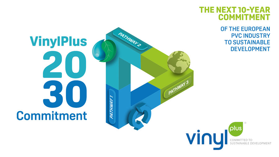 Waar staat VinylPlus 2030 vandaag?